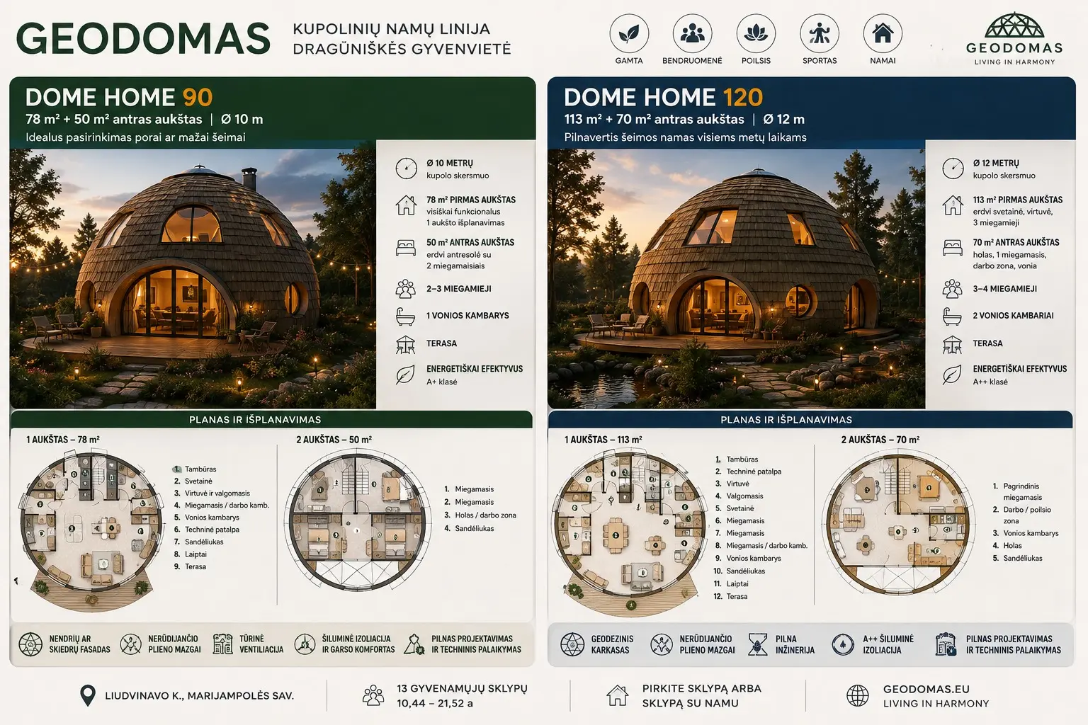 Koncepcinis DOME HOME 90 ir DOME HOME 120 modelių palyginimas